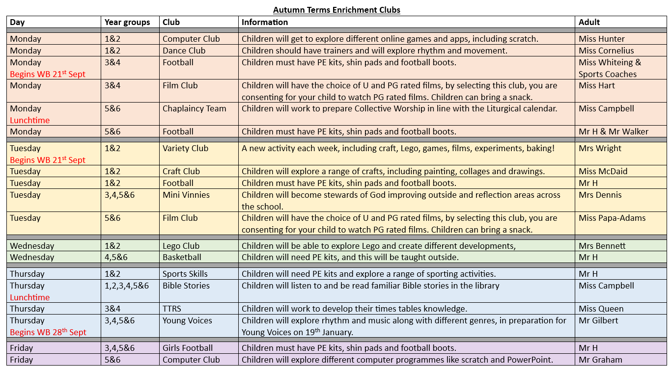 Term 1 and 2 Enrichment Clubs
